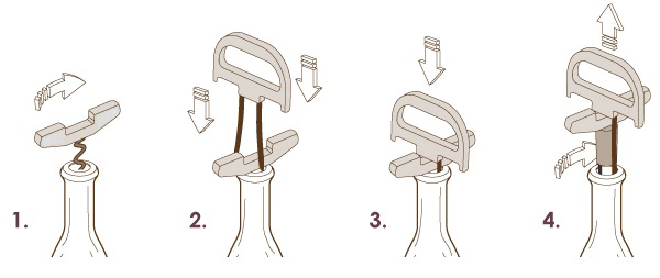 The Durand, Wine Opener