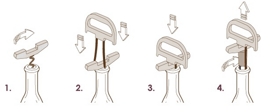 The Durand, Wine Opener